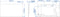 Philips 49BDL5055P - Technical Drawing