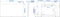 Philips 55BDL5055P - Technical Drawing