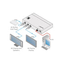KRAMER - VM-2H2 - Connection Diagram