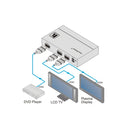 KRAMER - VM-2Hxl - Connection Diagram