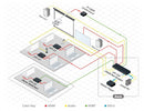 KRAMER - TP-580R  Network Diagram
